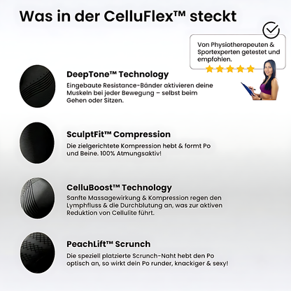 COREEX CelluFlex™ 3D-Kompressionsshorts