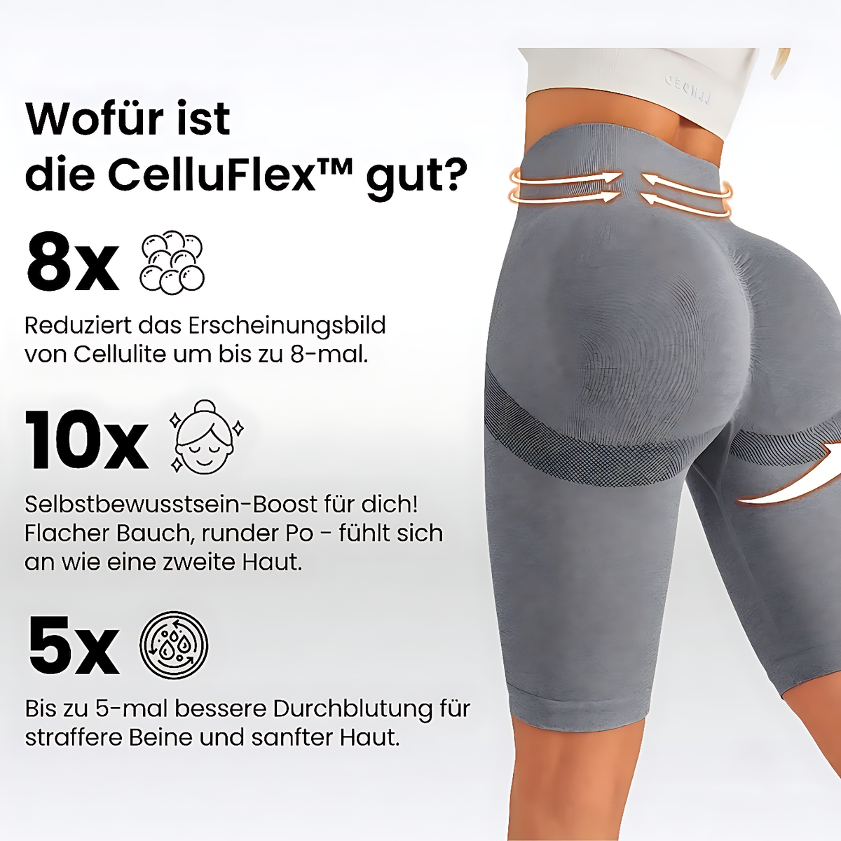 COREEX CelluFlex™ 3D-Kompressionsshorts